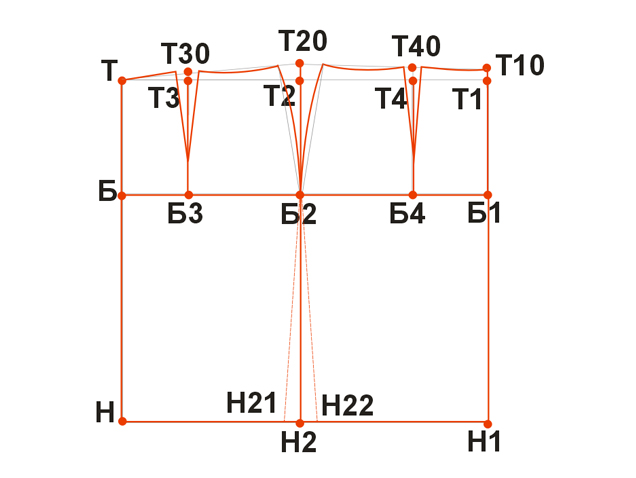 Пошаговое построение выкройки юбки