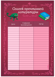 список литературы лист портфолио ученицы, портфолио для школьницы, как сделать портфолио ученика начальных классов, портфолио для 1 класса, портфолио для девочки